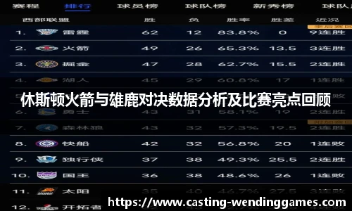 休斯顿火箭与雄鹿对决数据分析及比赛亮点回顾